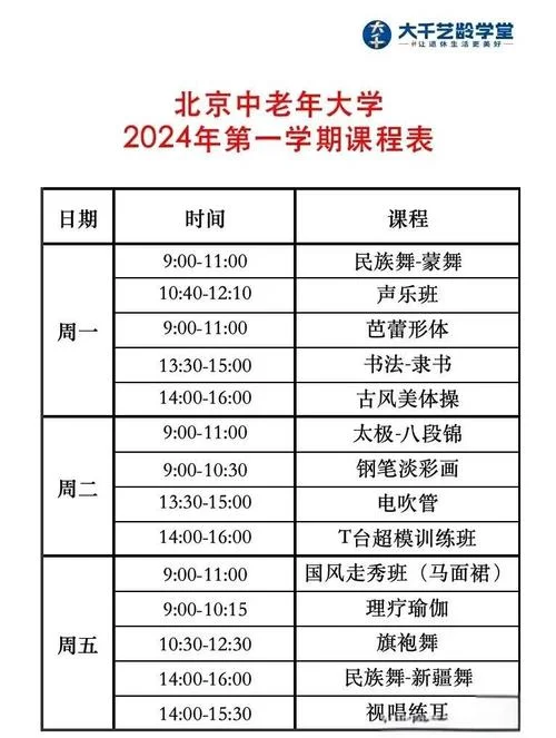 老年大学在哪报名-老年大学在哪报名
