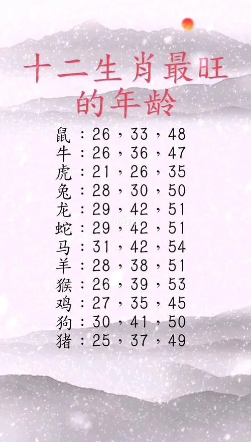 2021年适合生子的属相-2021 年宜生子属相