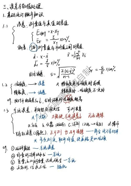 什么是分析化学_1