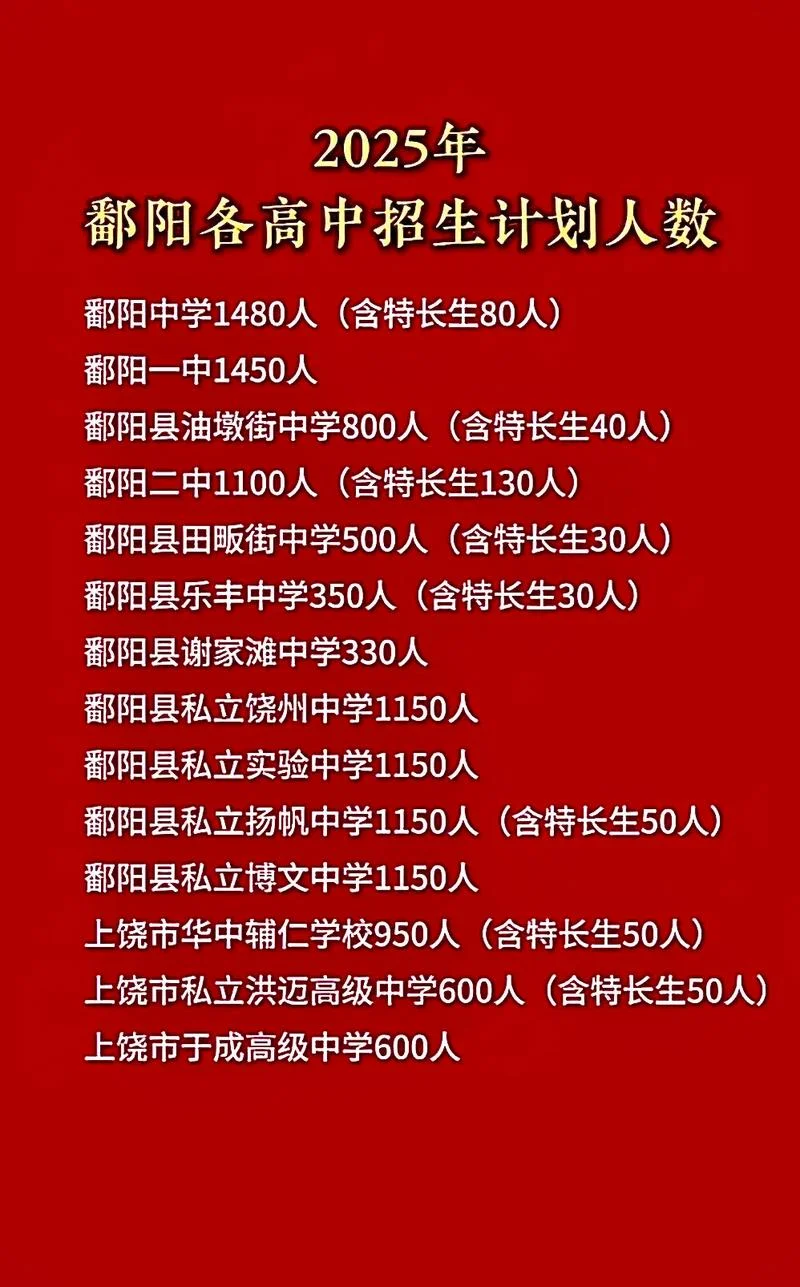 鄱阳县实验中学官网-鄱阳实验中学官网