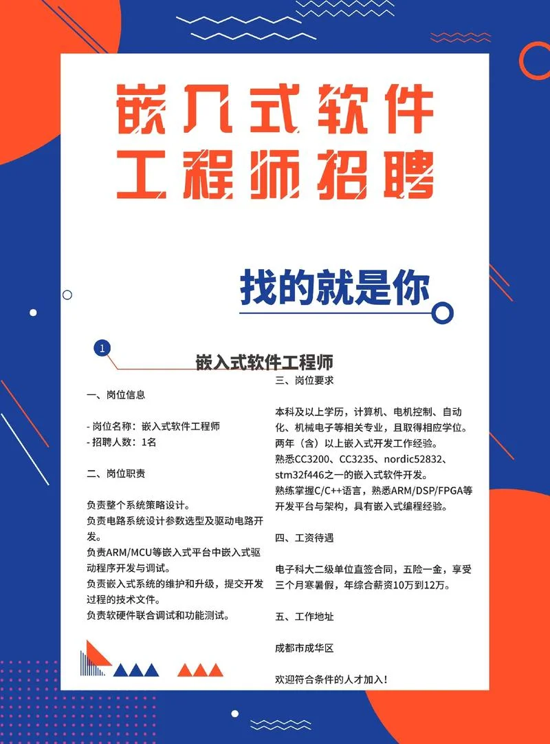 网络管理员招聘要求_1