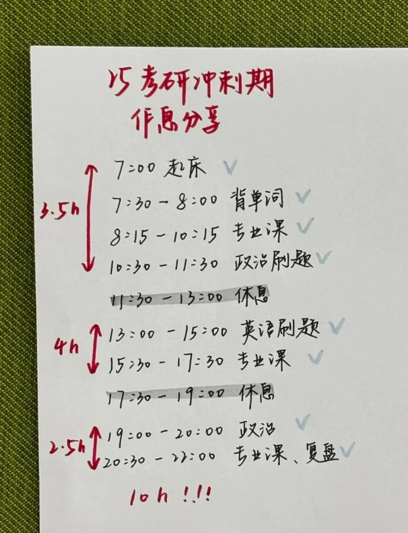 考研从大几开始准备-考研建议大三启动