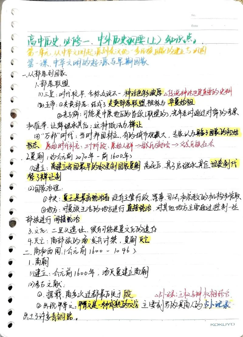 高中历史易错点-高中历史易错点