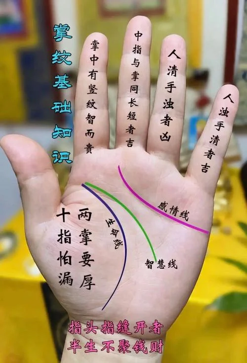手相一直在变化_1