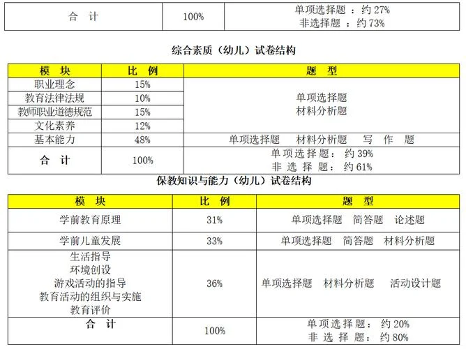 国际汉语教师资格证报考时间-国际汉语教资报考时间