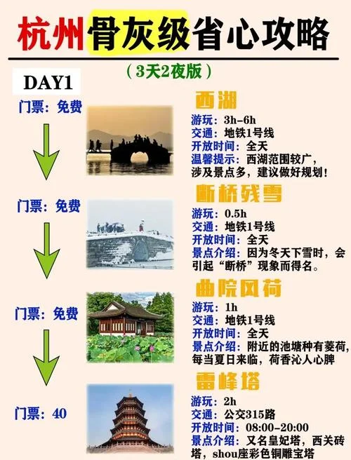 苏杭3日游攻略_2