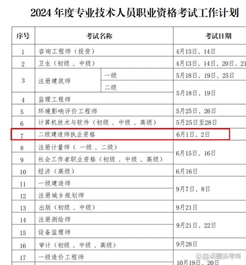 2024四川二建报考时间_2