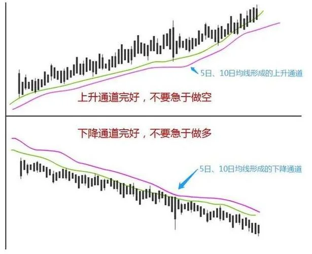 股市短线高手的感悟_1