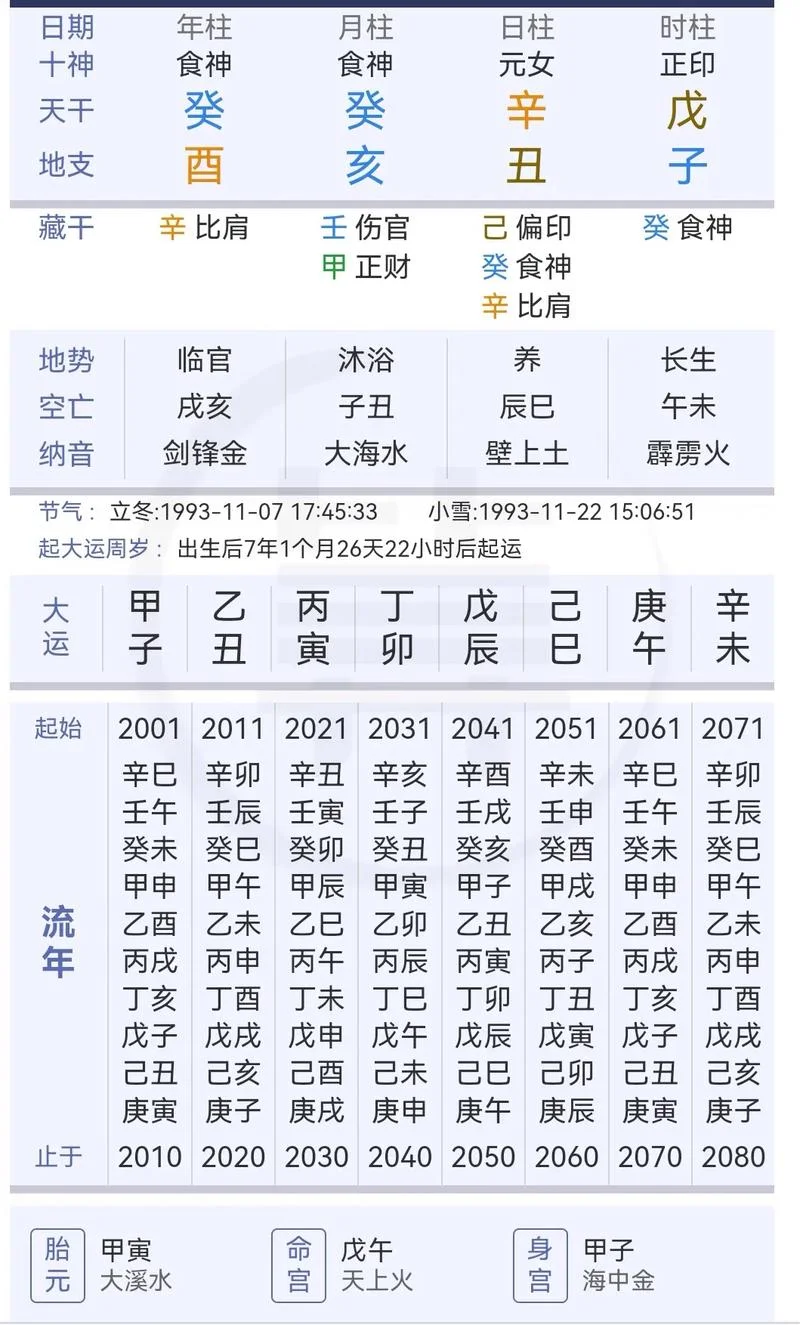 1997年3月14日什么命_2