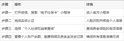微信如何查养老保险_2