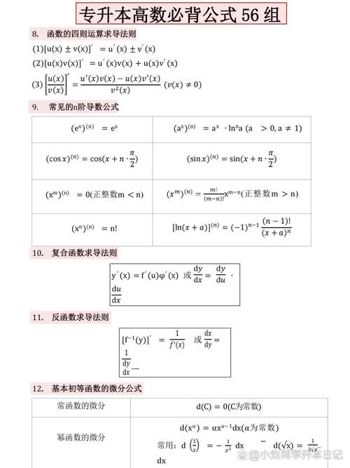 公式献给高考-高考公式关键词