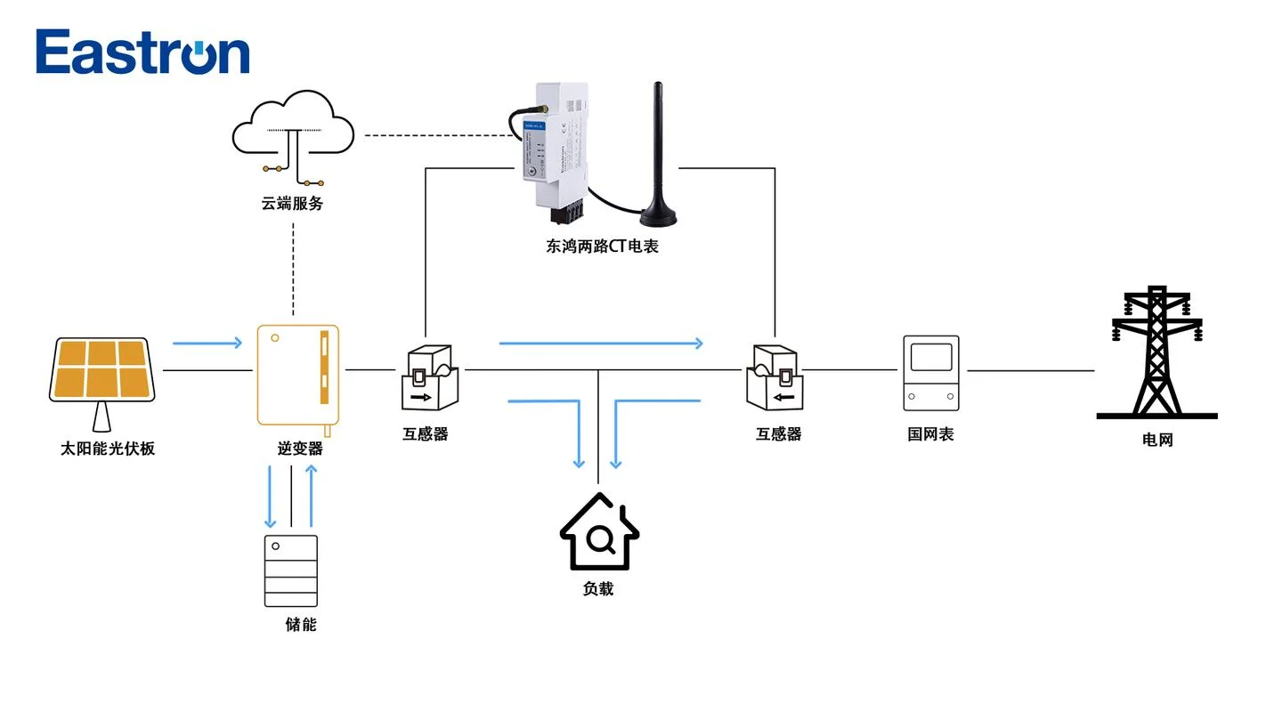 防逆流原理_2