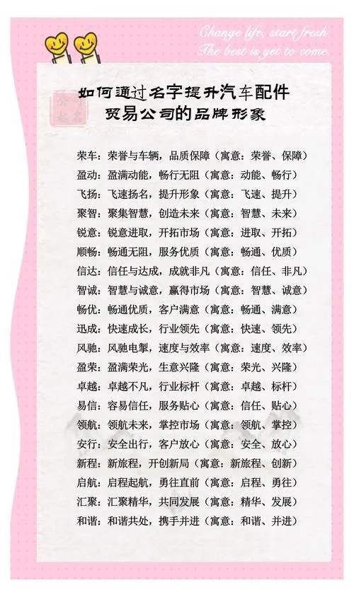什么是商贸公司名称_1