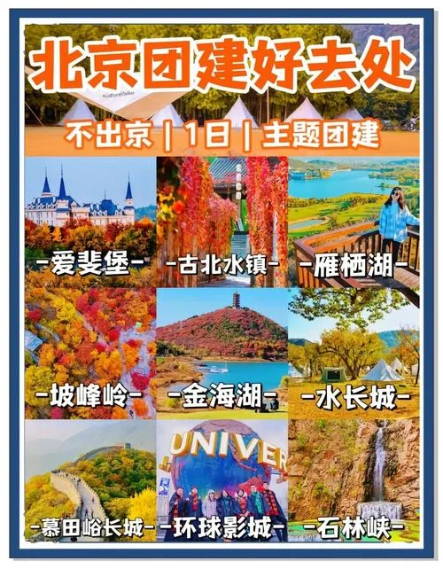 北京亲子游景点推荐-北京亲子游景点推荐