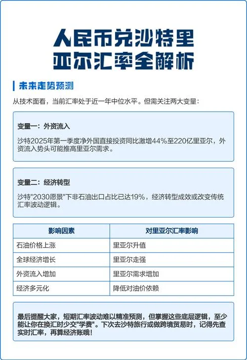 人民币兑里拉历史汇率_2