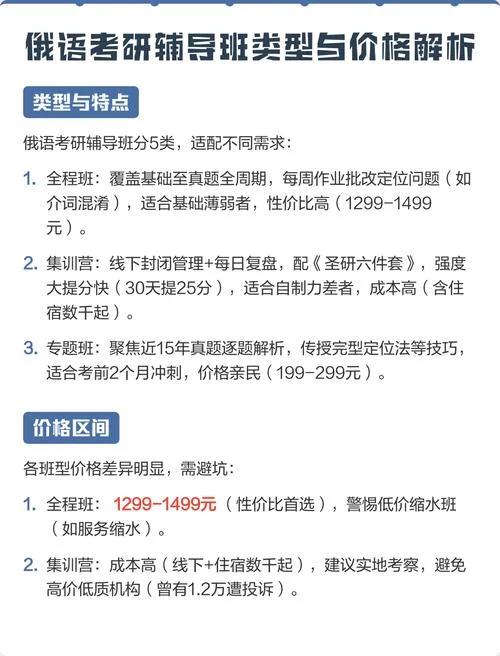 考研报辅导班费用-考研辅导班费用