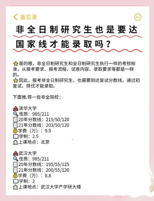 大专直接考研究生-大专直考研究生