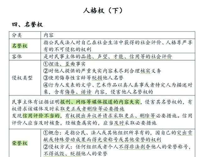 什么是人格尊严_1