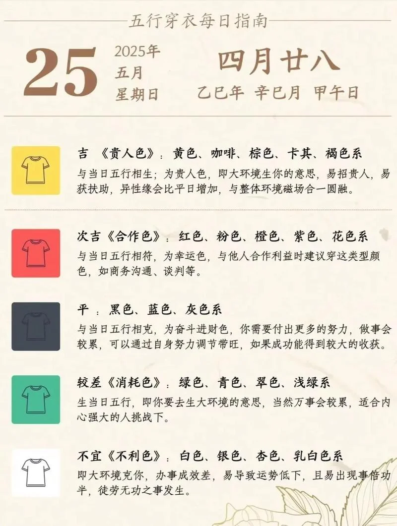 每日运势的日程提醒_2