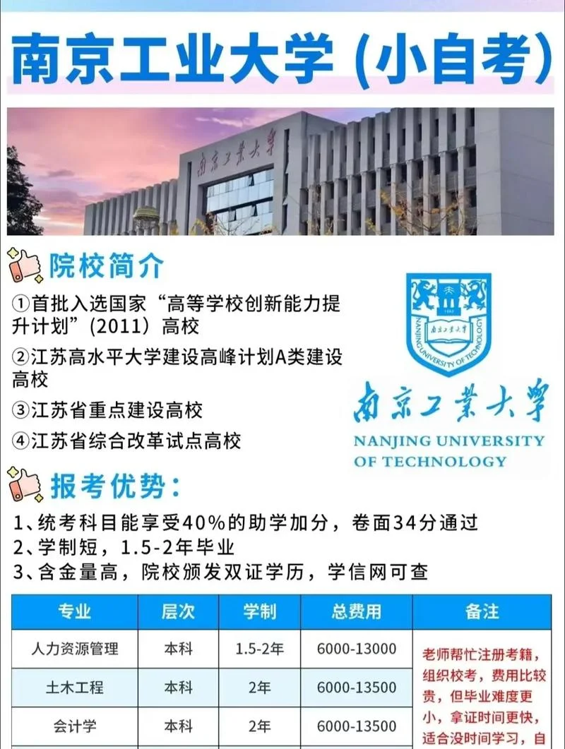 南京工业大学招生网_2