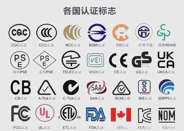 ccc认证派生-ccc 认证派生