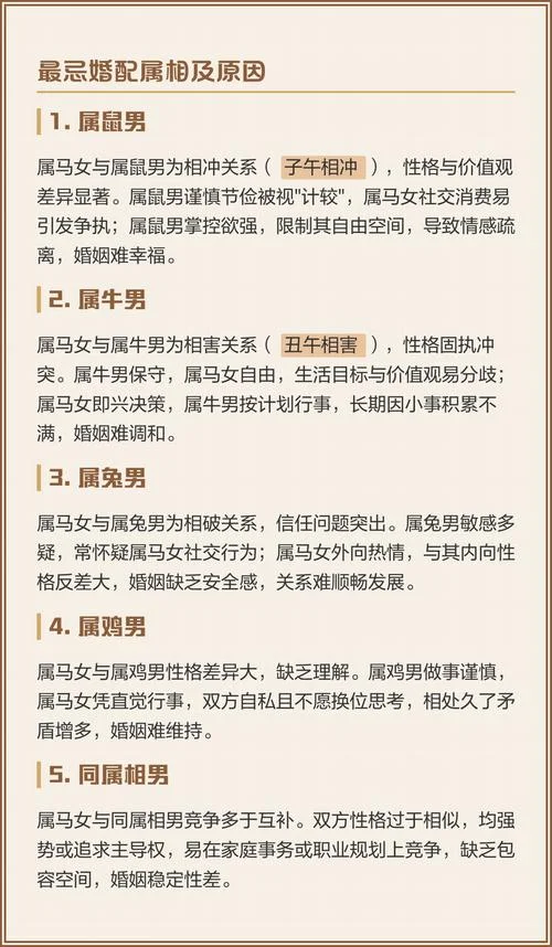 属马属相婚配_1