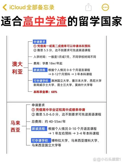 本科成绩差留学_1
