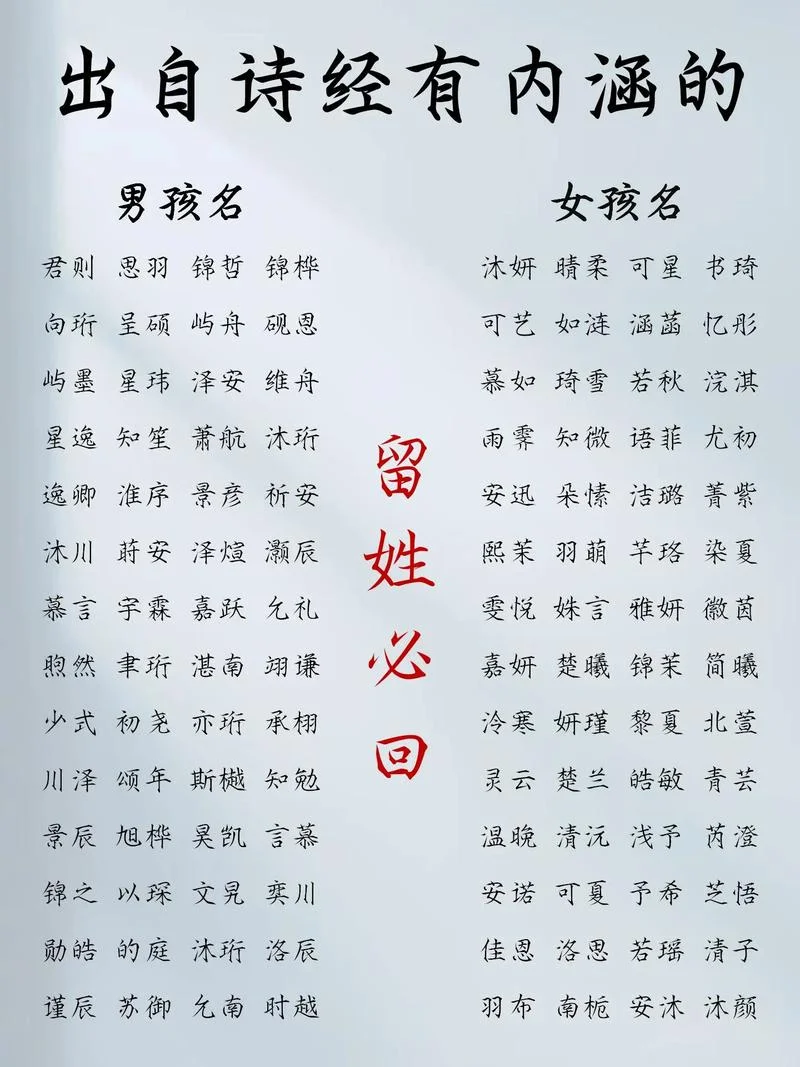 男孩起名出处_2