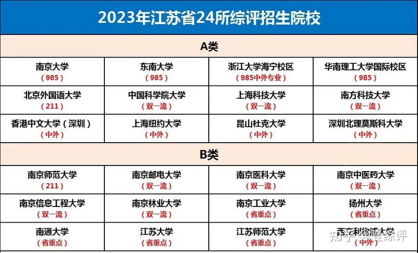 新田县苦志育才学校招生要哪些条件_2