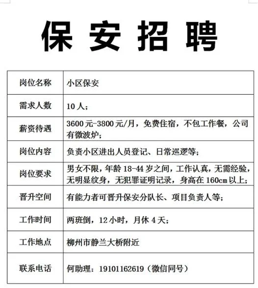 公司招聘保安怎么写_1
