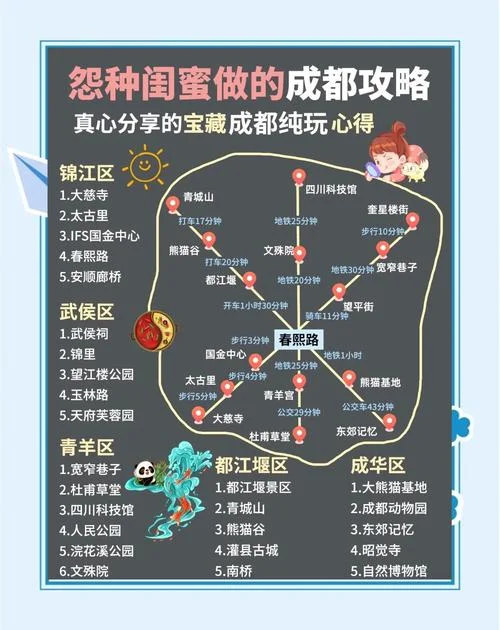 成都春节旅游攻略-成都春节游玩指南