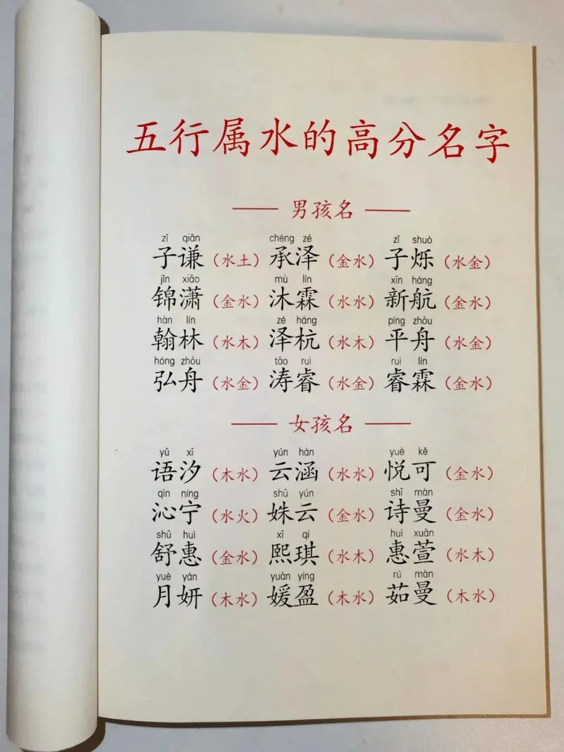 火猴命起名带水好不好-火猴命起名带水
