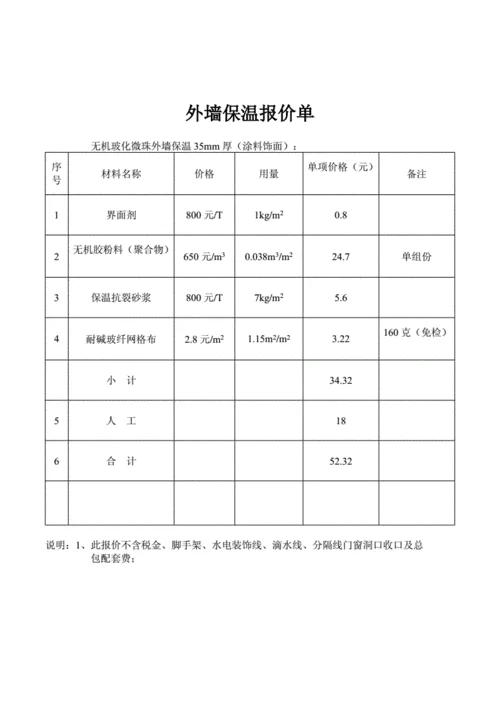 房子保温多少钱一平方_1