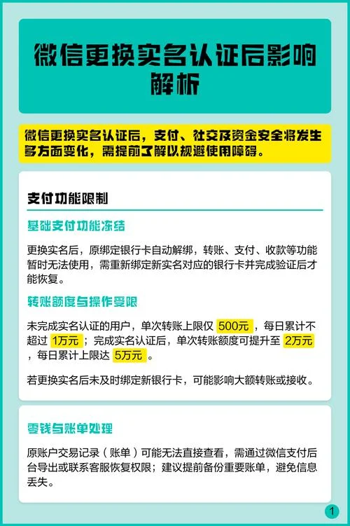 微信怎么切换实名认证_1