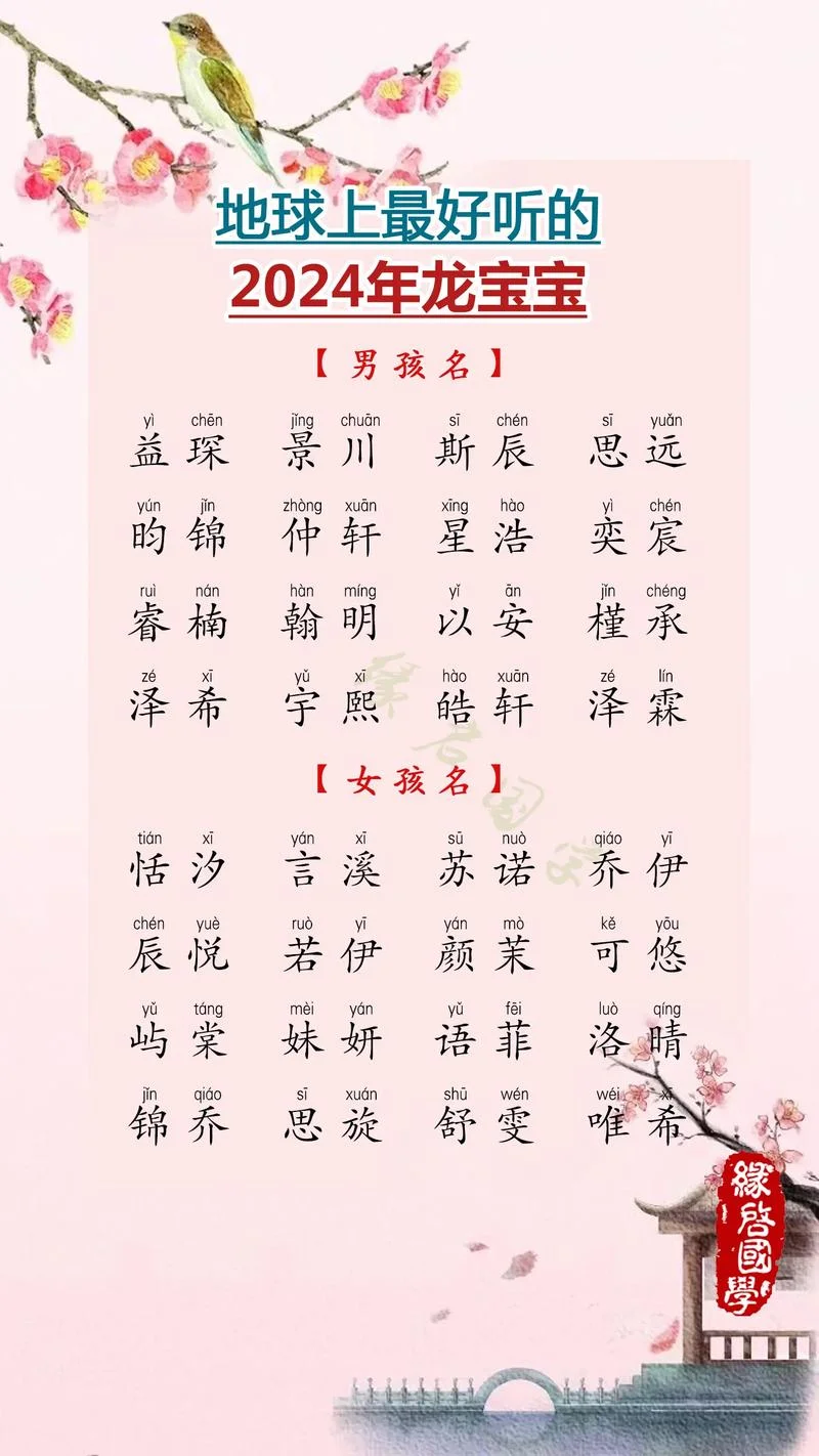 2024给孩子起名字大全免费-2024 免费起名大全