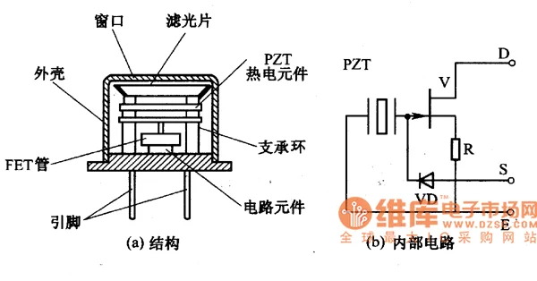 热传感器工作原理_2