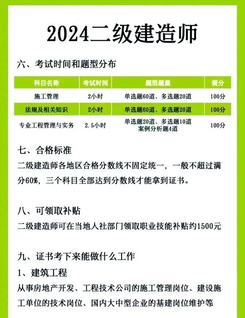 报考二建条件和时间_1