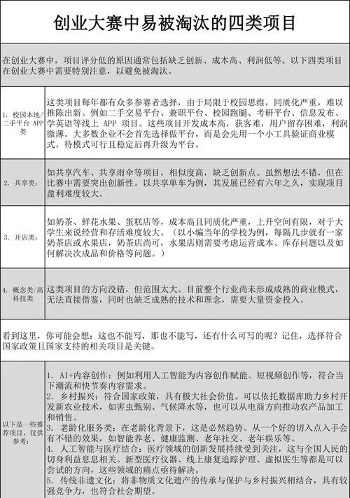 新型大学生创业项目-新型大学生创业