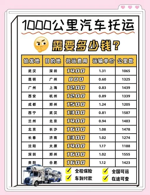 600公里搬家一车多少钱_2
