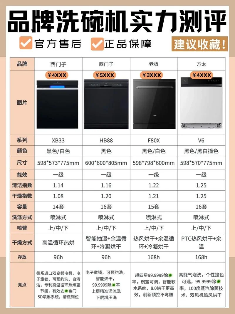 厨卫十大品牌平价_1