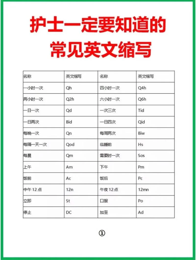 一级建造师英文简称-一级建造师英文简称