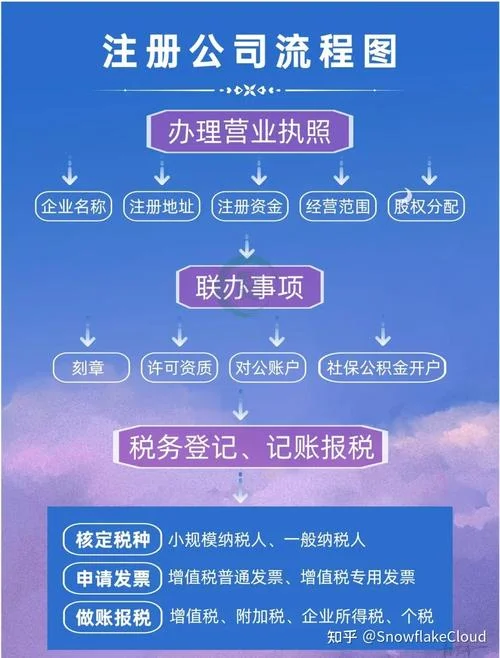 如何查公司注册商标-查公司注册商标方法