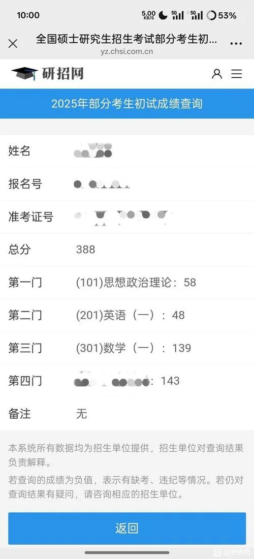 河北2022考研成绩-河北 2022 考研分数表