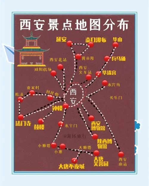 合肥去西安旅游攻略-合肥西安旅游攻略