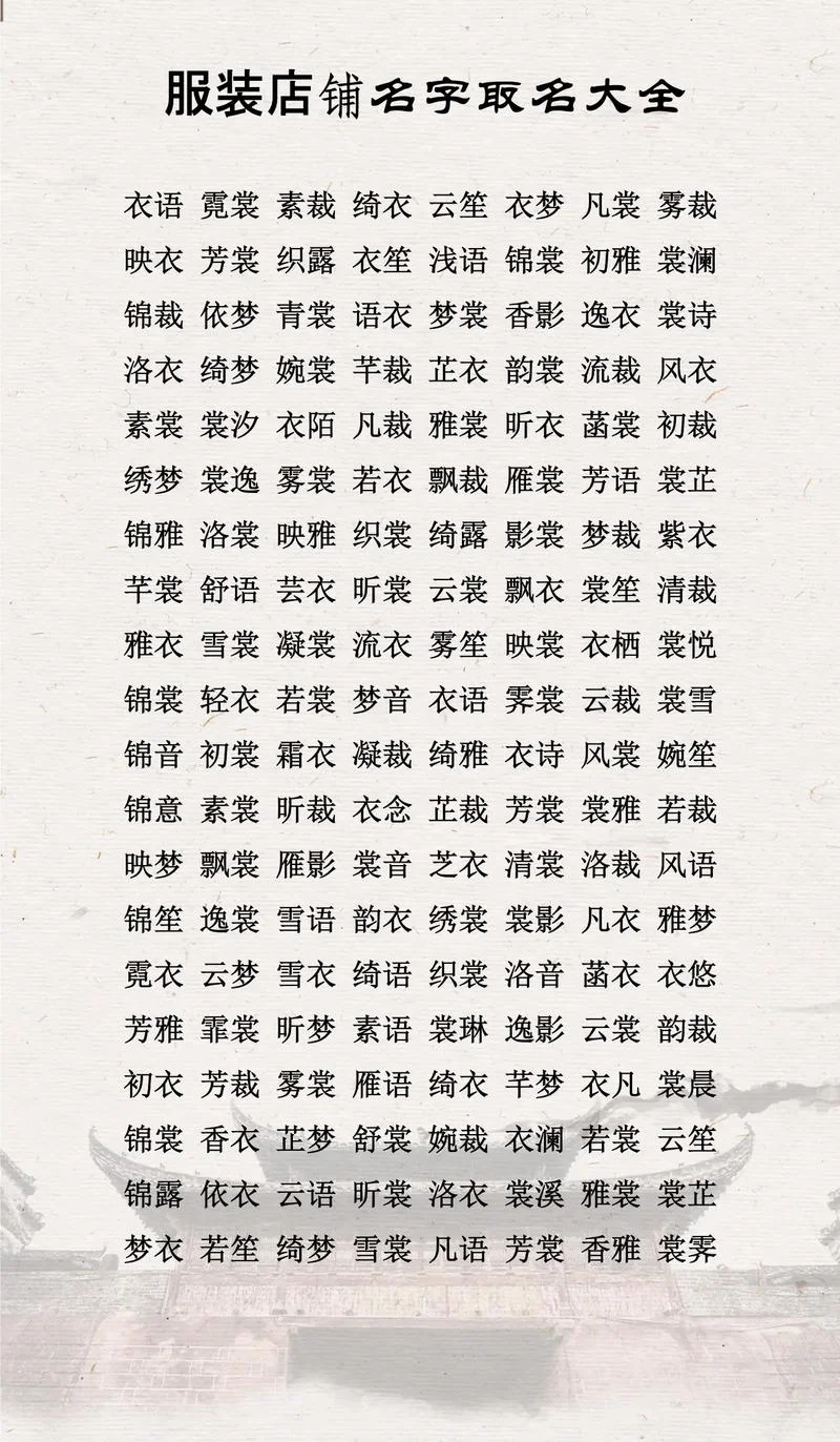 布料店铺起名_1