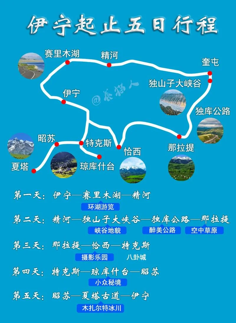 新手去伊宁旅游攻略-伊宁旅游新手攻略