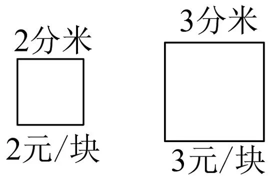 40平方厘米等于多少平方分米_2