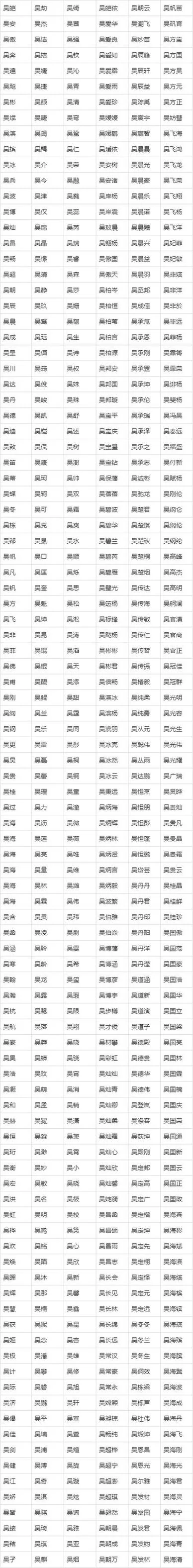 给孩子起名字大全男孩2021_2