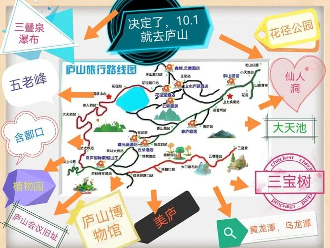 庐山2日游最佳路线-庐山二日游最佳路线