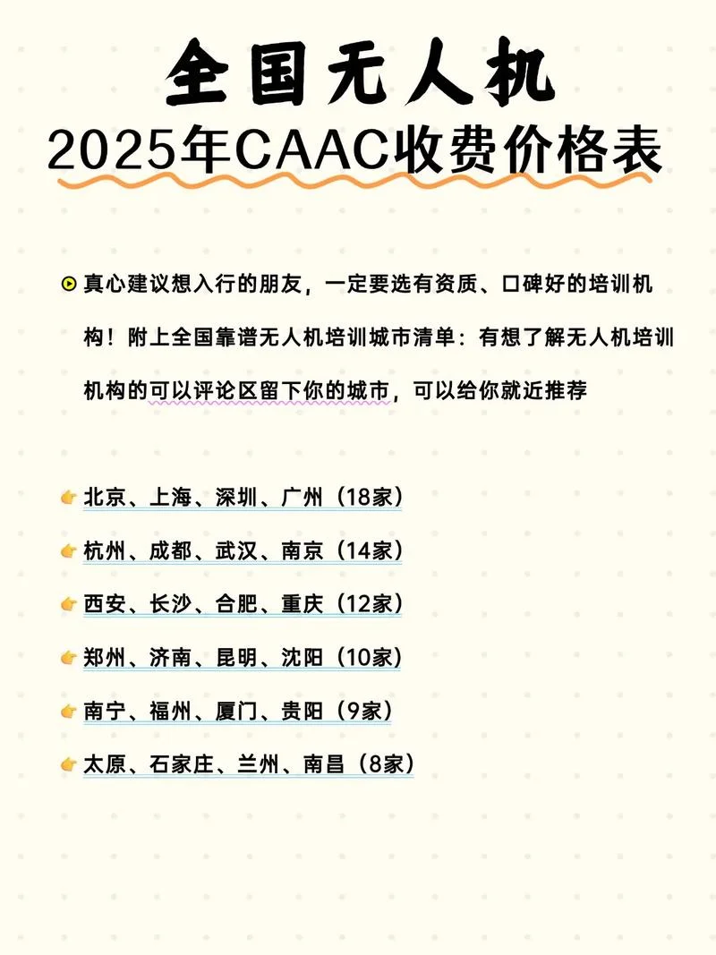 acca第一科报名费_2
